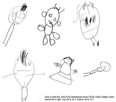 Examples of children's drawings. Scores are from left to right: Top: 6,10,6; Bottom: 6,10,7.